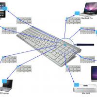 Large picture Bluetooth Keyboard Multi-host switchable