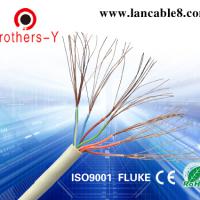 Large picture Ftp Cat5e Lan Cable