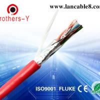 Large picture SFTP CAT6 LAN CABLE