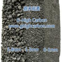 Large picture Low Nitrogen Carbon Additive