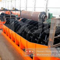 Large picture ore spiral classifier