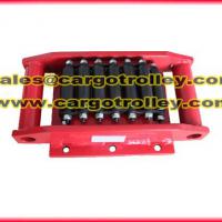 Large picture Chain rollers skate information