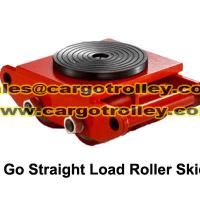 Large picture Roller dolly details and price list