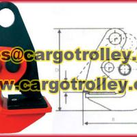 Large picture Horizontal steel lifting clamps application