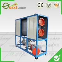 Large picture Solid Fuel Thermal Oil Heater