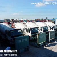 Large picture CHINAHEAVYLIFT Concrete Mixer Truck to Morocco