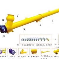 Large picture Flexible screw conveyor manufacturer of China