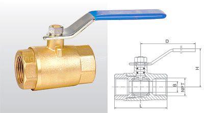 ball valve