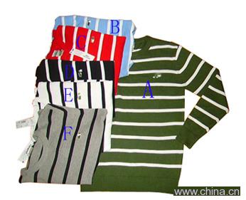Brand Sweaters