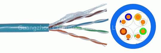 lan cable Cat5e
