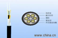 Waterproof Fiber Tail