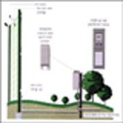 South Korea Fiber Optic Fence Guard System