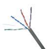 Cat.5e LAN Cable (China (Mainland))
