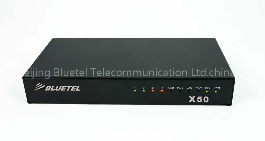 IP PBX-X50 Series