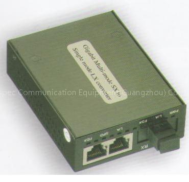 Media Converter