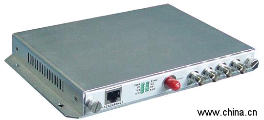 Digital Video Optic Transmitter & Receiver