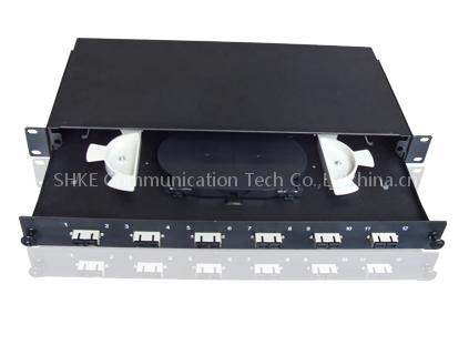 Fiber Optical Patch Panel