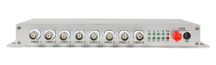 8 channels Video Optical Multiplexer