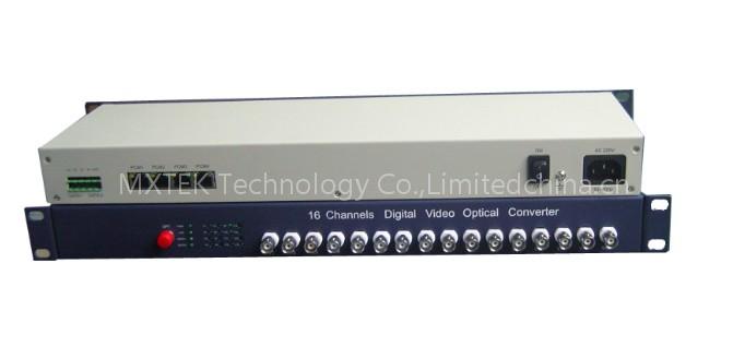 16V1D Video Optical Multiplexer
