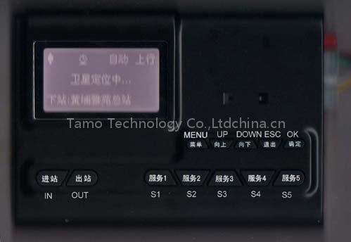 GPS Solution