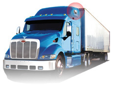 United States GPS Tracking Units