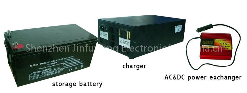 storage battery series