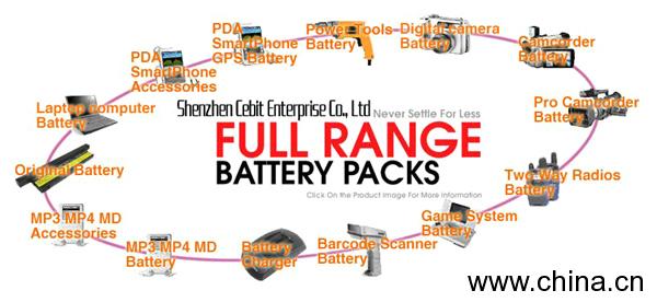 Portable Power Solution