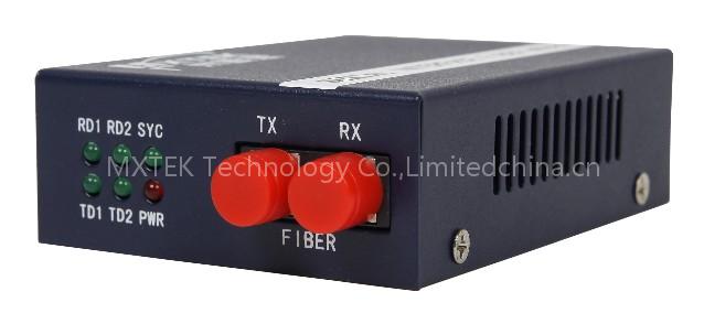 RS485 Fiber Optic Modem