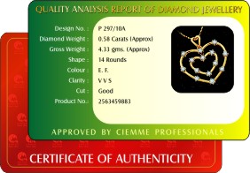 India ID Cards Membership Cards, Discount Cards, VIP Cards