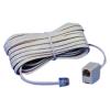 Telecom Accessories