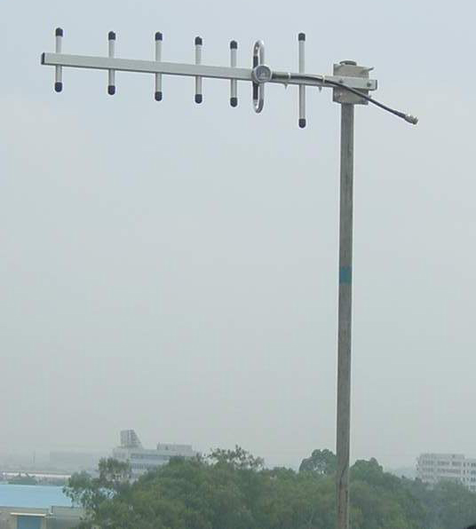 China (Mainland) Yagi Antenna