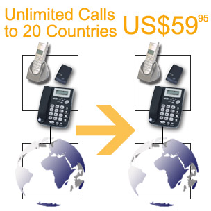 Malaysia TelExtreme - VOIP ATA Device