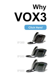 United States Ip Phones, Voip Phones