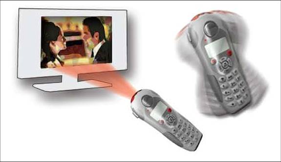 Italy Cordless Phone