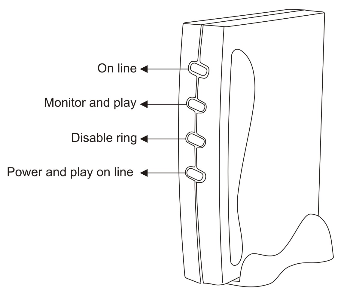 Taiwan Digital Phone Recording System
