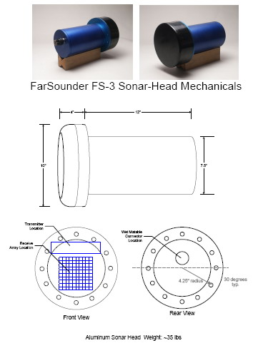 United States 3d Sonar System