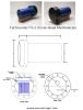 3d Sonar System (United States)