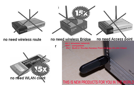 China (Mainland) 4 In 1 Wireless Network