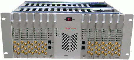 Taiwan GSM E1 Channel Bank, GSM Gateway