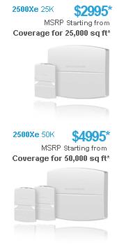 Canada Spot Wave Indoor Wireless Coverage