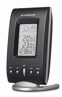 Denmark Wireless Weather Station