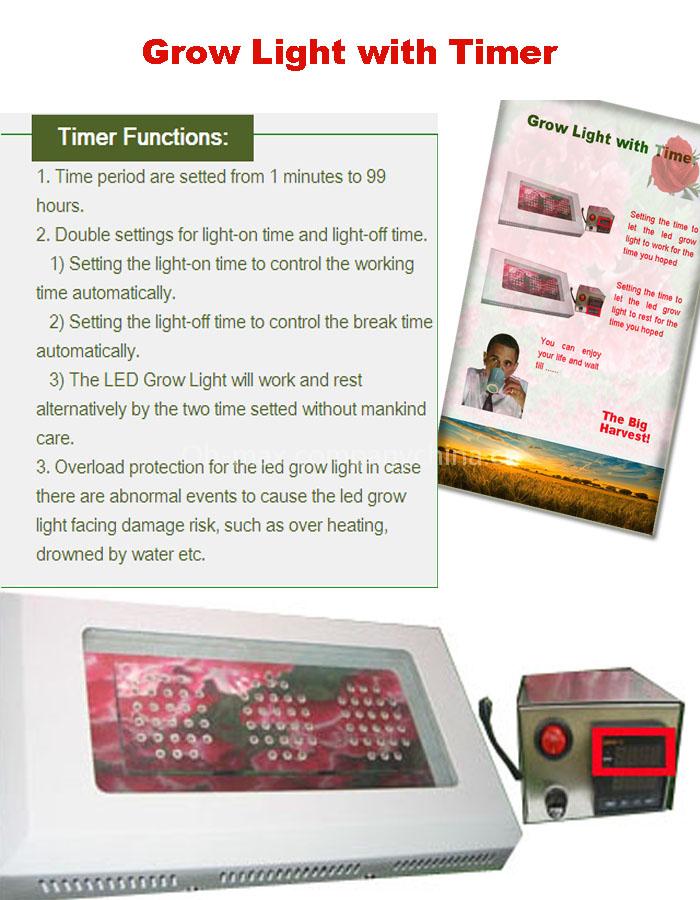 led grow light