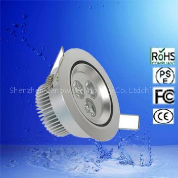 led downlight