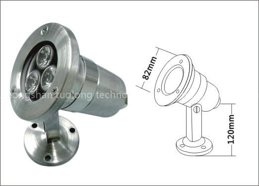 LED High-power spot lights