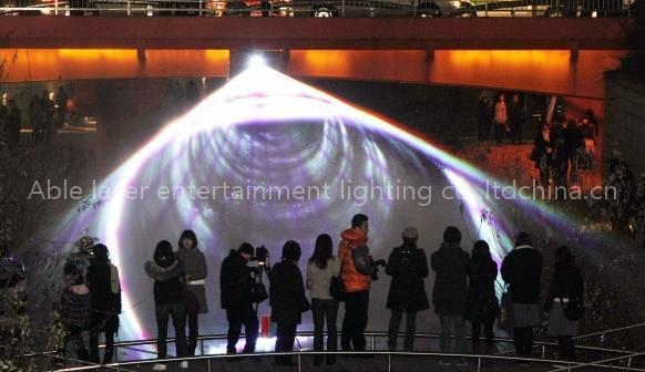 ABLE Laser