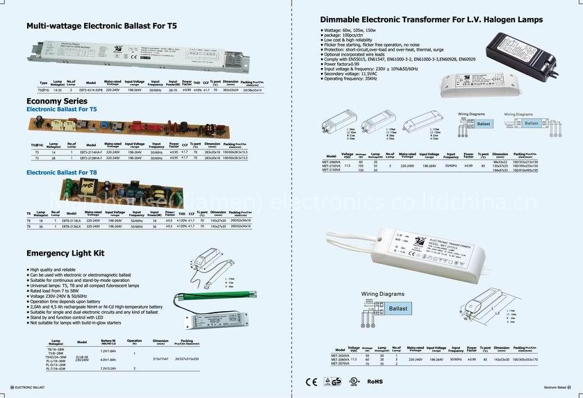 Electronic ballast