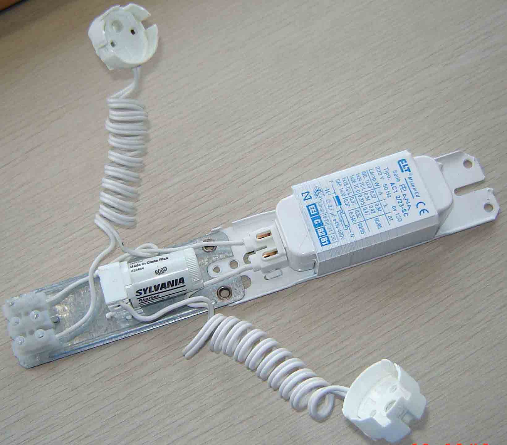 China (Mainland) Ballast
