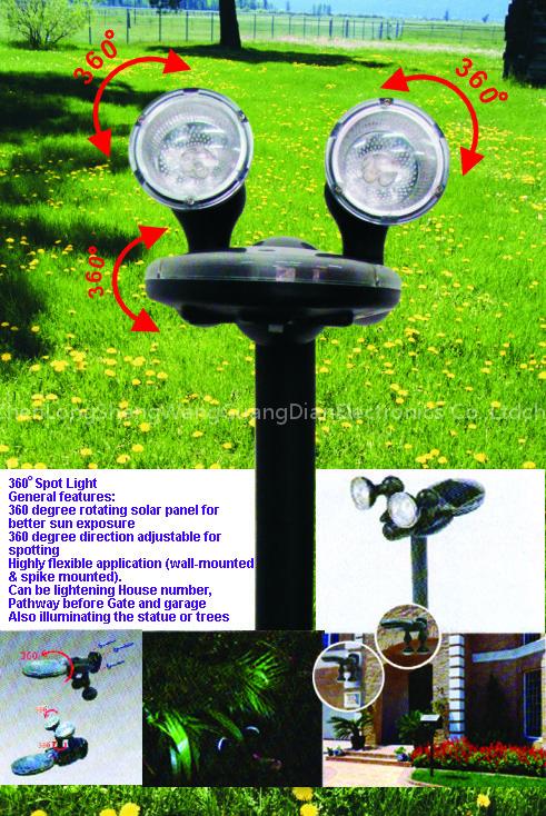 360 Degree Movable Spotlight