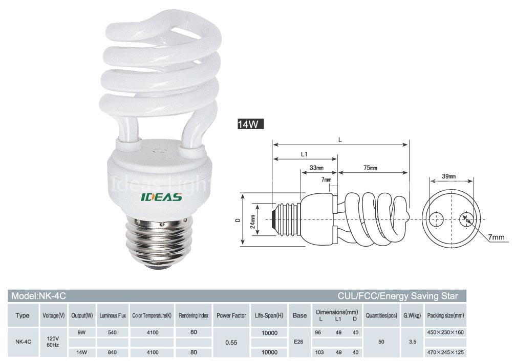 full spiral energy saver