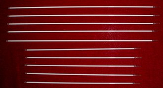 United States Cold Cathode Fluorescent Lamps (CCFL)